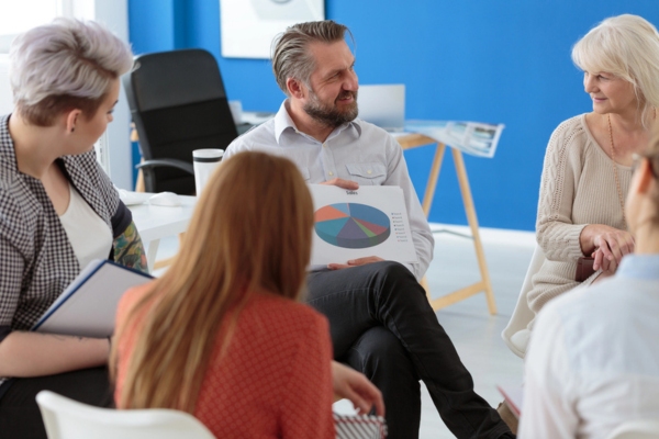 manager training employees